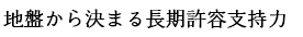 地盤から決まる長期許容支持力