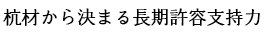 杭材から決まる長期許容支持力